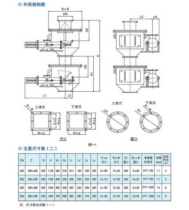 20150510ɭɢ�b����96P
