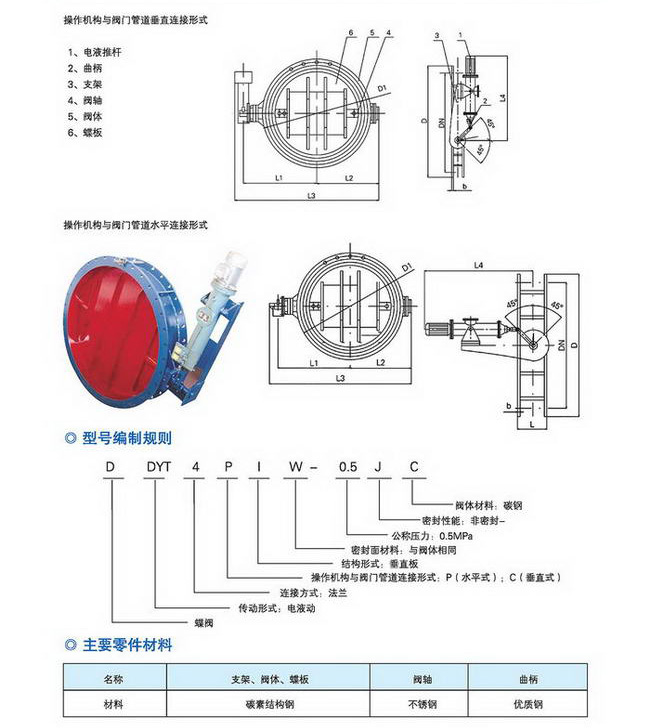 20150510ɭɢ�b����96P